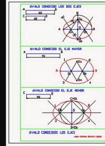Cómo Dibujar Un Ovalo De 4 Centros Fácil Paso a Paso
