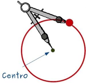 Cómo Dibuja Una Circunferencia Con Compas Fácil Paso a Paso