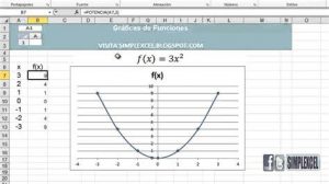 Cómo Dibujar Una Parabola En Excel Fácil Paso a Paso