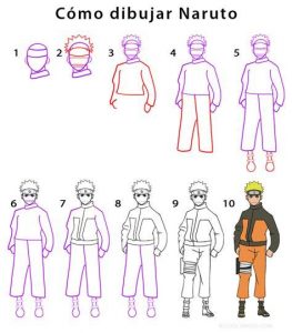 Cómo Dibujar A Naruto Paso Por Paso Paso a Paso Fácil
