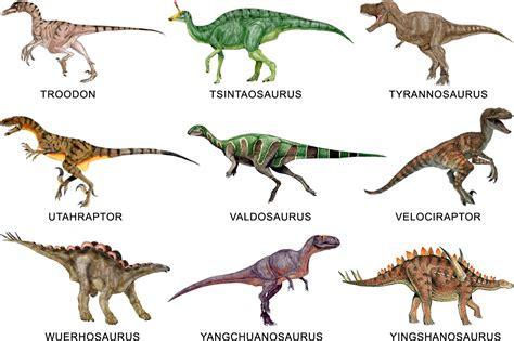 Cómo Dibujar A Todos Los Dinosaurios Paso a Paso Fácil