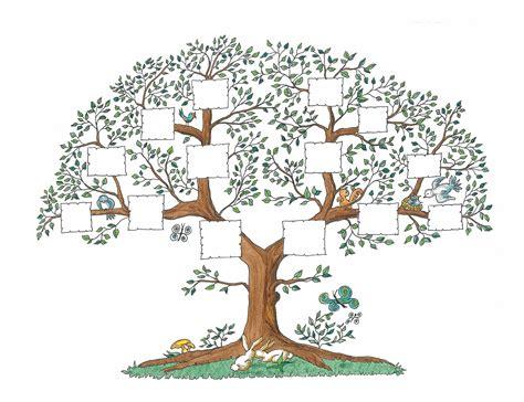 Cómo dibujar Arboles Genealogicos 】 Paso a Paso Muy Fácil 2023 - Dibuja  Fácil
