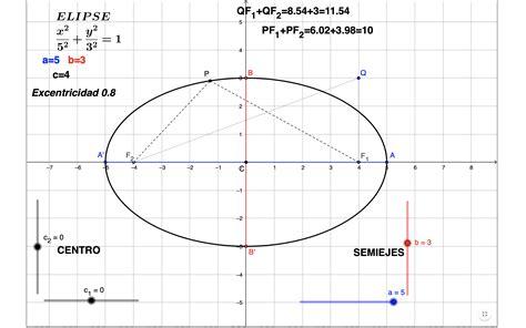 Dibuja El Eje Menor De Una Elipse Paso a Paso Fácil