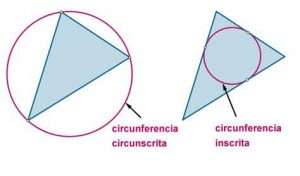 Cómo Dibuja La Circunferencia Circunscrita De Un Triangulo Paso a Paso Fácil