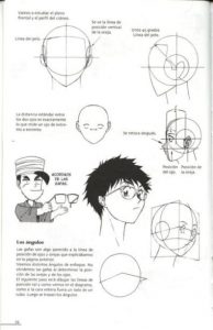 Cómo Dibujar Manga Personajes Fácil Paso a Paso