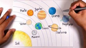 Cómo Dibujar Sistema Solar Fácil Paso a Paso