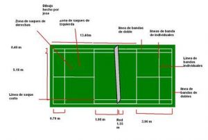 Dibujar Un Campo De Badminton Fácil Paso a Paso