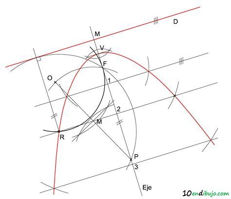 Dibuja Una Parabola A Mano Paso a Paso Fácil