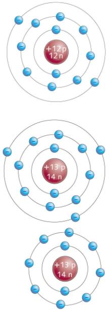 Cómo Dibuja Atomos 3 Eso Paso a Paso Fácil