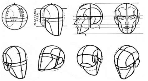 Cómo Dibujar Cabezas Humanas Paso a Paso Fácil