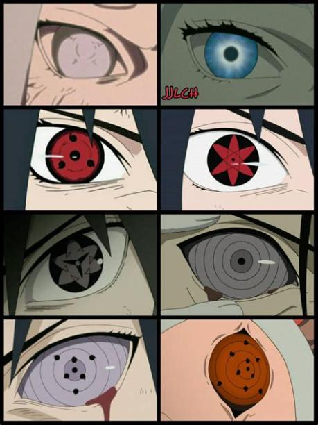 Cómo Dibujar Los Ojos De Sasuke Fácil Paso a Paso
