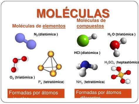 Cómo dibujar Moleculas Quimicas 】 Paso a Paso Muy Fácil 2023 - Dibuja Fácil