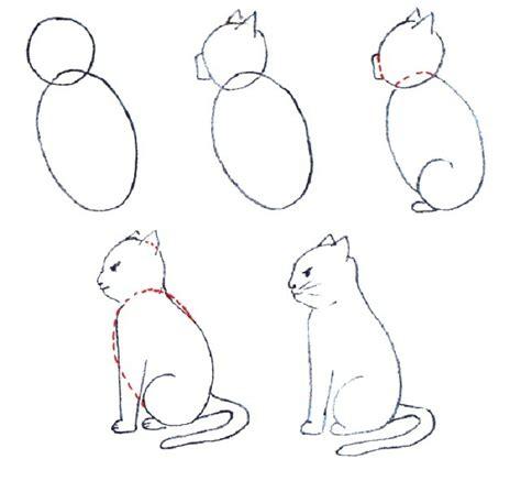 gatostiernos.ml  Dibujo gato facil, Como dibujar un gato, Tutorial de  dibujo de gato