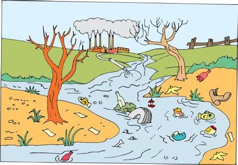 Cómo dibujar Un Rio Contaminado 】 Paso a Paso Muy Fácil 2023 - Dibuja Fácil