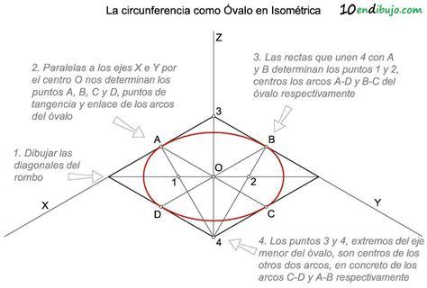 Cómo Dibuja Una Circunferencia En Isometrico Fácil Paso a Paso